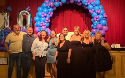 10 Years Of Supported Living